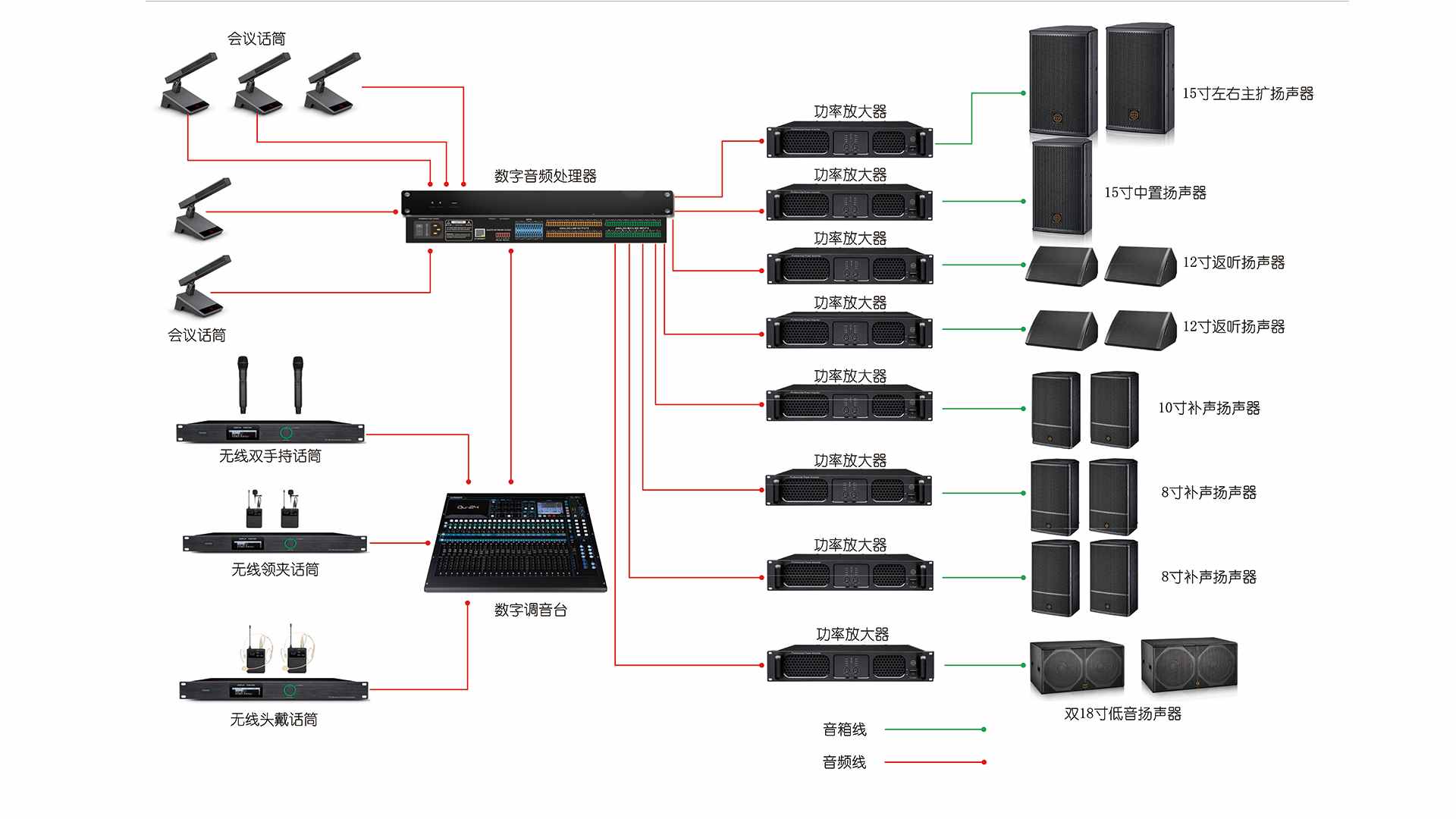 諦聽聲學(xué)解決方案:劇場劇院
