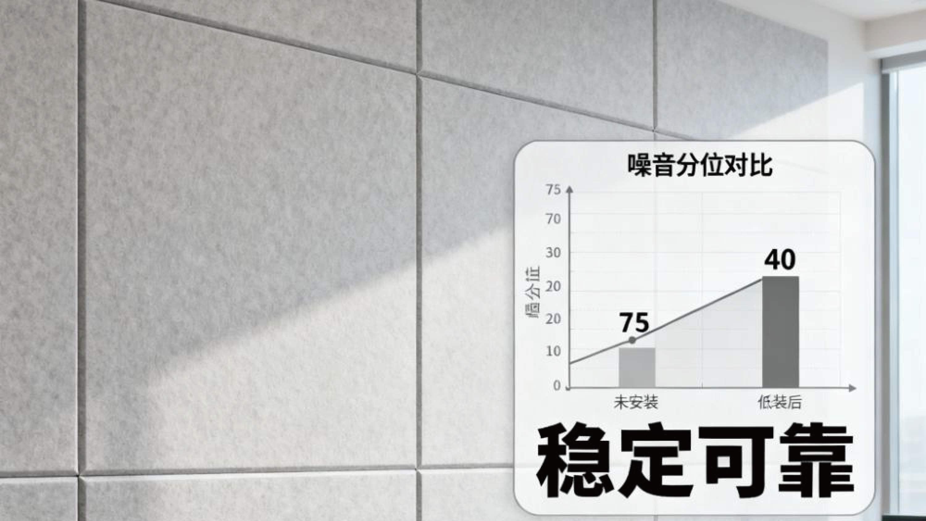 隔音板:穩(wěn)定可靠的 “聲學防護面板”